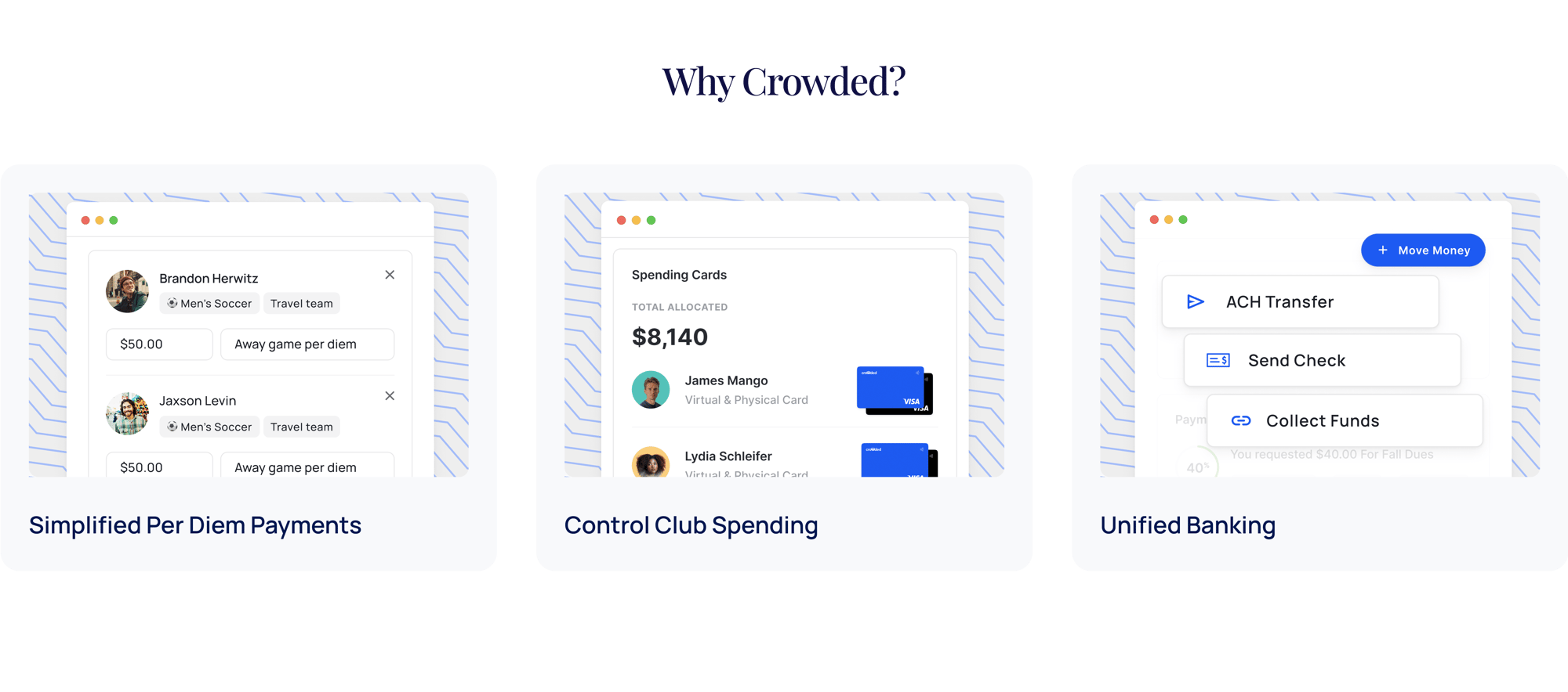 why crowded1